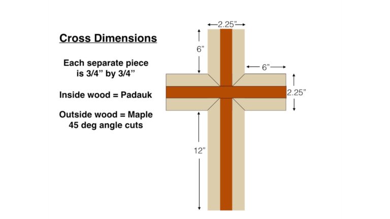 Wooden Cross DIY